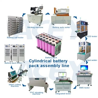 Li-ion Battery Pack Assembly Machine