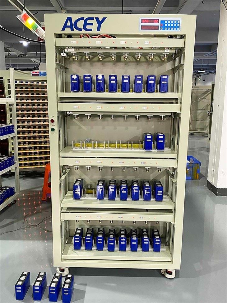 32 channel Battery Capacity Tester