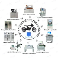 Battery Pack Assembly Line For Electric Motorcycle